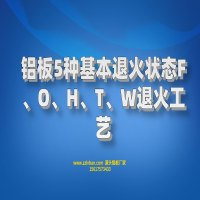 鋁板5種基本退火狀態(tài)F、O、H、T、W退火工藝